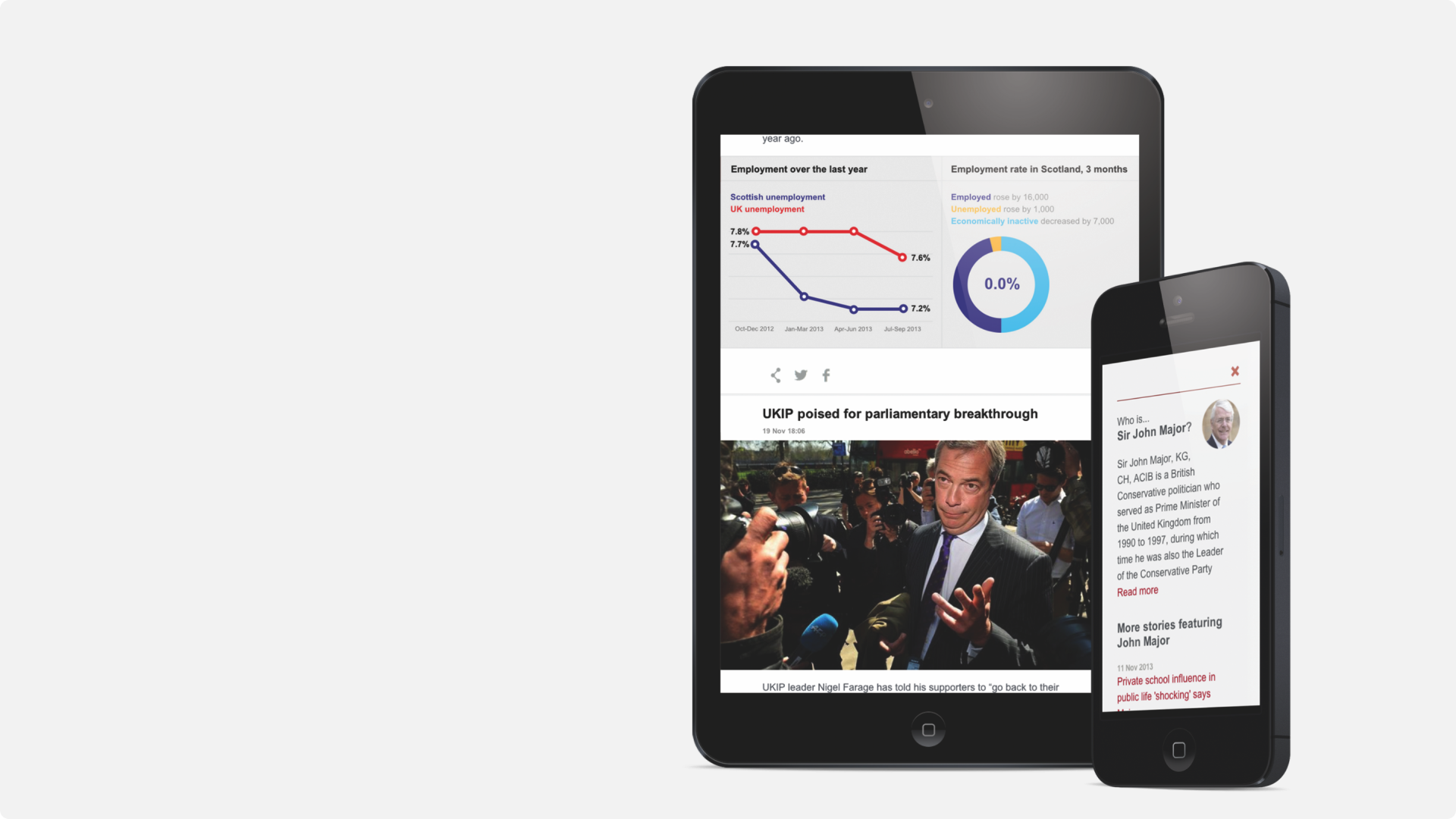 Contextual explainers to support users in understanding the background around the news