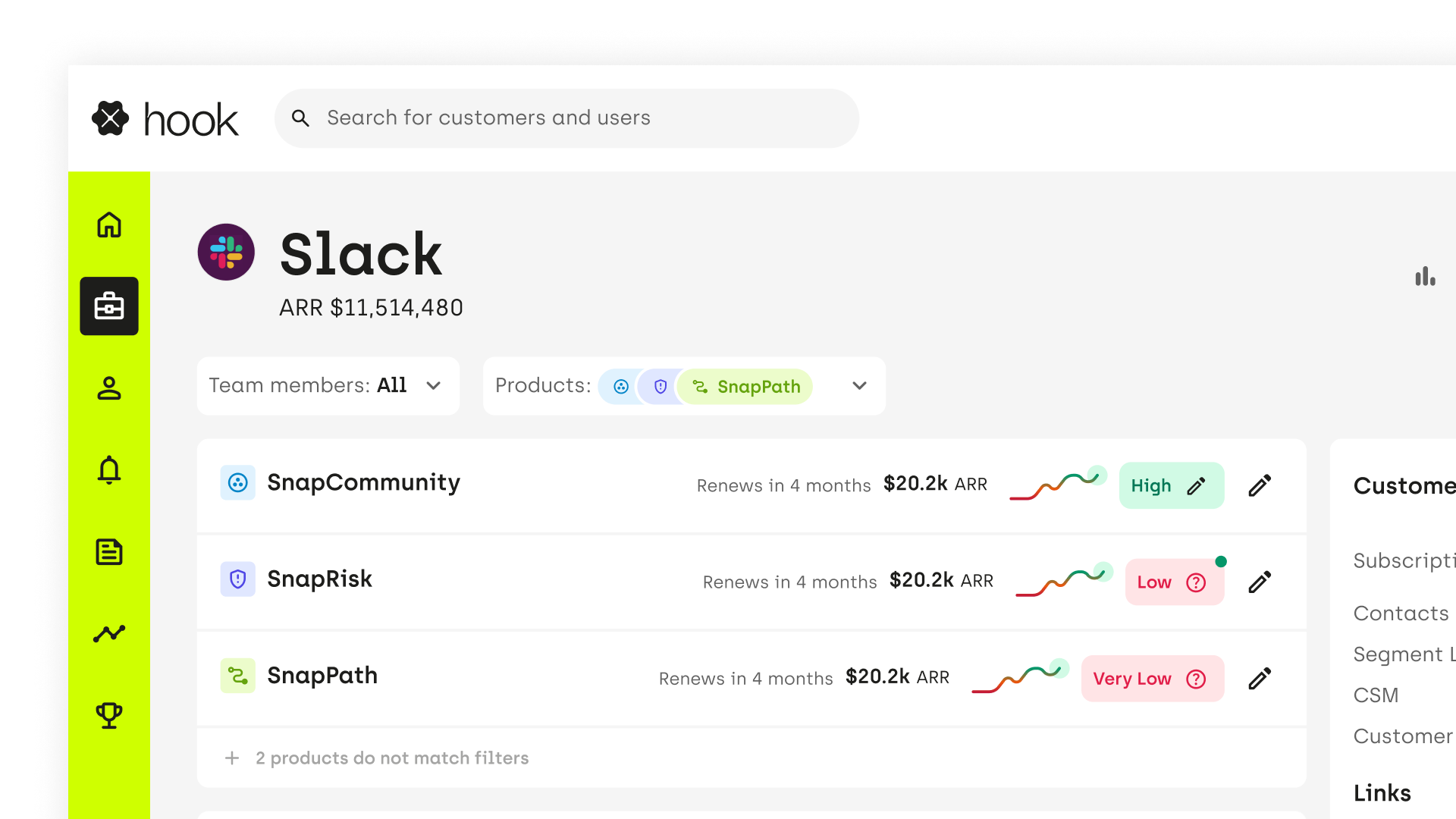 Multi-product on the account page - specifically the scorebar